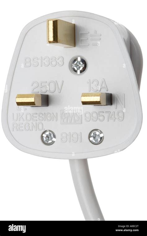 british electricity box|british electrical plugs.